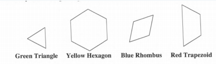 Core Connections, Course 1, Student 1st Edition, Chapter 2 Arithmetic Strategies and Area 7