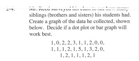 Core Connections, Course 1, Student 1st Edition, Chapter 2 Arithmetic Strategies and Area 9