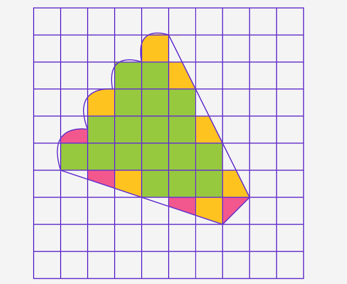Core Connections, Course 1, Student 1st Edition, Chapter 2 Arithmetic Strategies and Area18