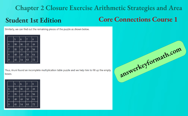 Core Connections Course 1 Student 1st Edition Chapter 2 Closure Exercise Arithmetic Strategies and Area