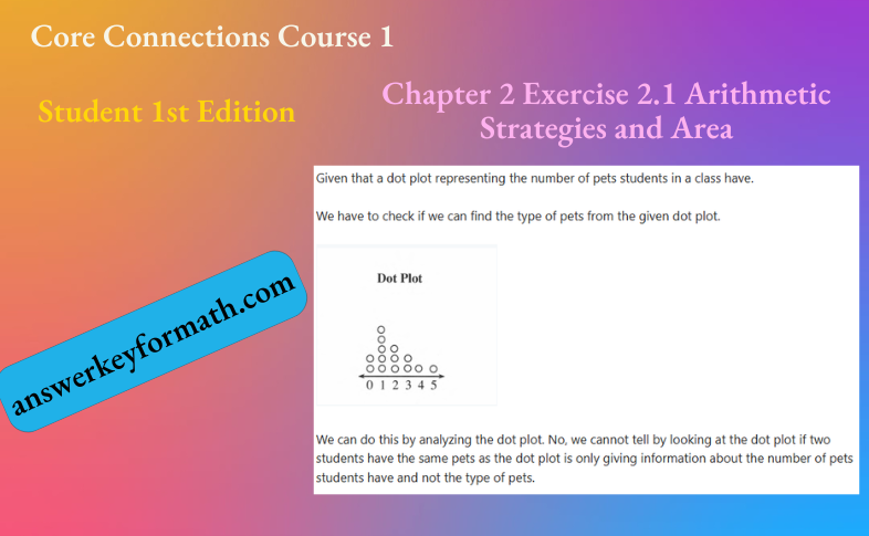 Core Connections Course 1 Student 1st Edition Chapter 2 Exercise 2.1 Arithmetic Strategies and Area