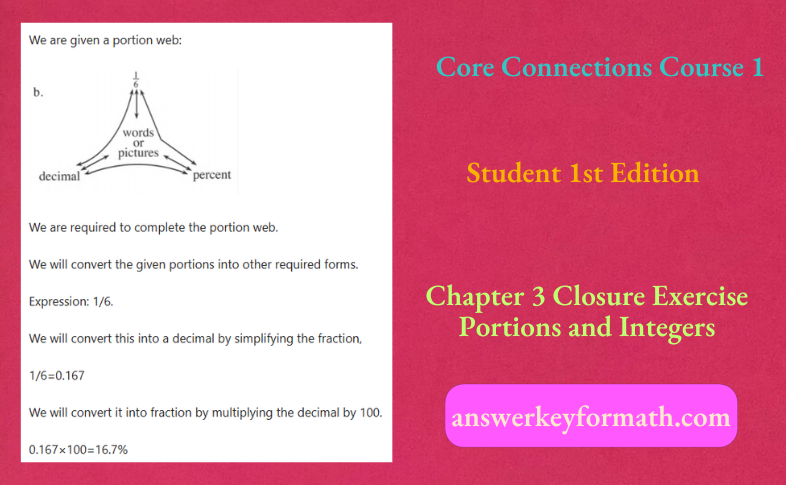 Core Connections Course 1 Student 1st Edition Chapter 3 Closure Exercise Portions and Integers