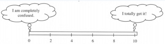 Core Connections, Course 1, Student 1st Edition, Chapter 3 Portions and Integers 13
