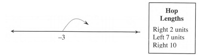 Core Connections, Course 1, Student 1st Edition, Chapter 3 Portions and Integers 14