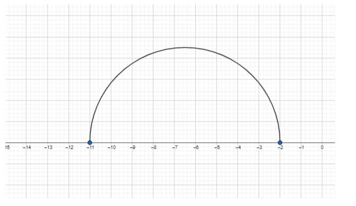 Core Connections, Course 1, Student 1st Edition, Chapter 3 Portions and Integers 32