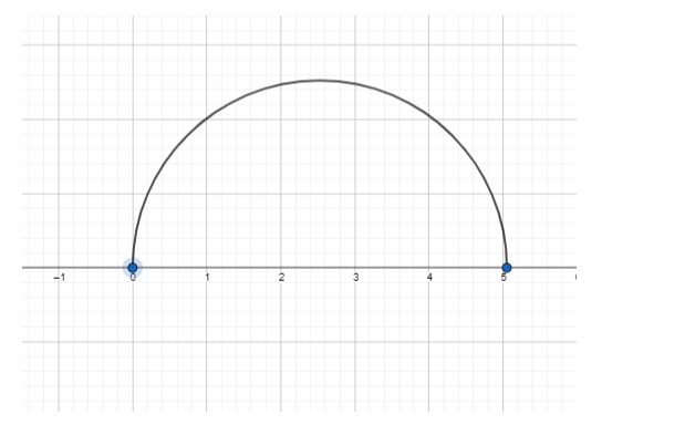 Core Connections, Course 1, Student 1st Edition, Chapter 3 Portions and Integers 33
