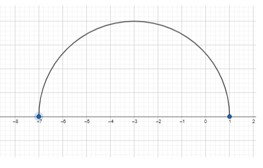 Core Connections, Course 1, Student 1st Edition, Chapter 3 Portions and Integers 36