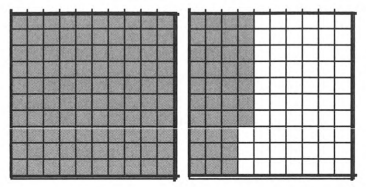 Core Connections, Course 1, Student 1st Edition, Chapter 3 Portions and Integers 7