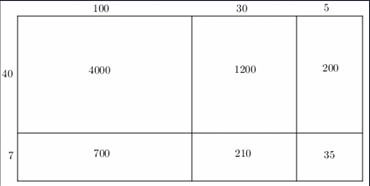 Core Connections, Course 1, Student 1st Edition, Chapter 3 Portions and Integers 9 2