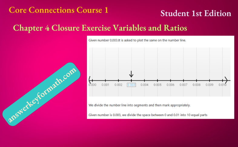 Core Connections Course 1 Student 1st Edition Chapter 4 Closure Exercise Variables and Ratios