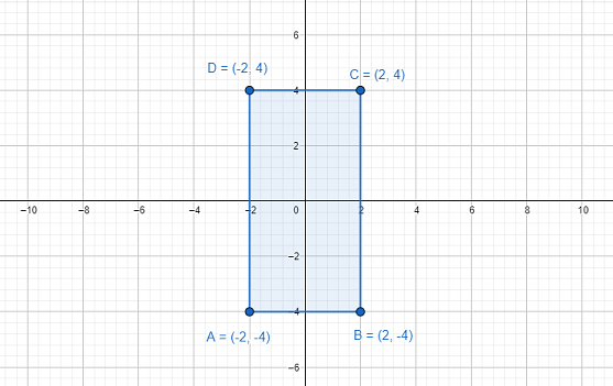 Core Connections, Course 1, Student 1st Edition, Chapter 4 Variables and Ratios 12 1