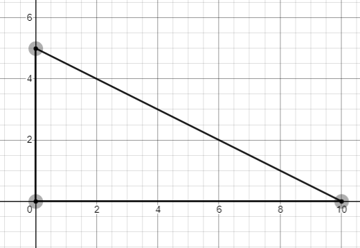 Core Connections, Course 1, Student 1st Edition, Chapter 4 Variables and Ratios 14 2