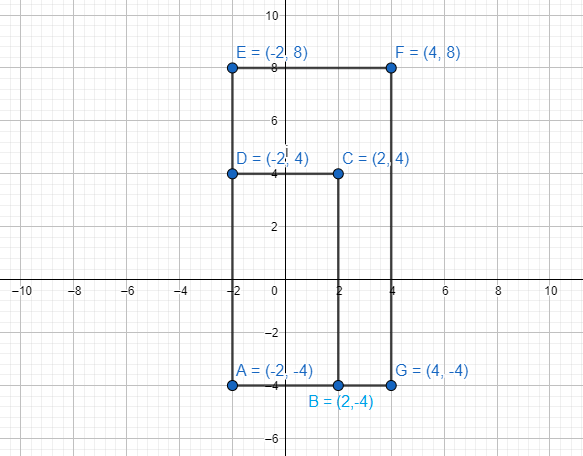 Core Connections, Course 1, Student 1st Edition, Chapter 4 Variables and Ratios 14