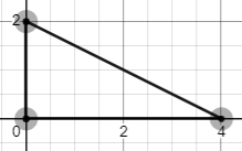Core Connections, Course 1, Student 1st Edition, Chapter 4 Variables and Ratios 14
