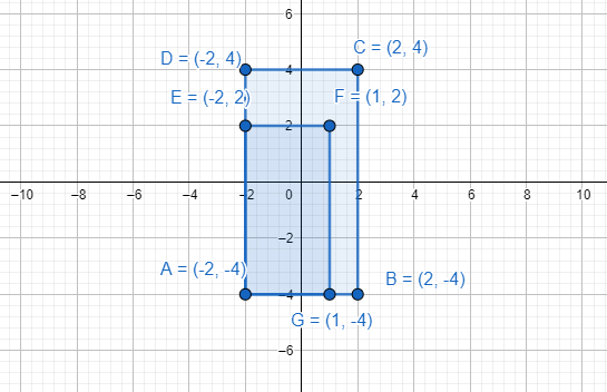 Core Connections, Course 1, Student 1st Edition, Chapter 4 Variables and Ratios 15 1