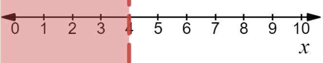 Core Connections, Course 1, Student 1st Edition, Chapter 4 Variables and Ratios 16 1