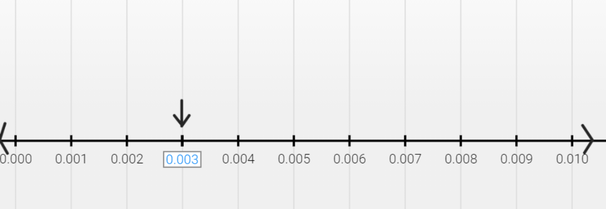 Core Connections, Course 1, Student 1st Edition, Chapter 4 Variables and Ratios 2