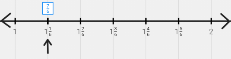 Core Connections, Course 1, Student 1st Edition, Chapter 4 Variables and Ratios 4