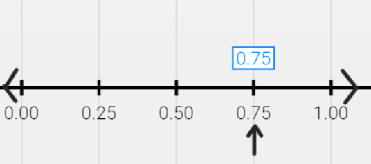 Core Connections, Course 1, Student 1st Edition, Chapter 4 Variables and Ratios 5
