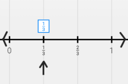Core Connections, Course 1, Student 1st Edition, Chapter 4 Variables and Ratios 7 1