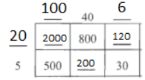 Core Connections, Course 1, Student 1st Edition, Chapter 4 Variables and Ratios 9 4
