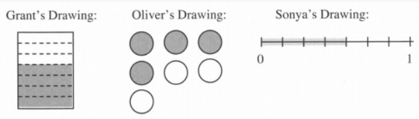 Core Connections, Course 1, Student 1st Edition, Chapter 5 Multiplying Fractions and Area 22 1