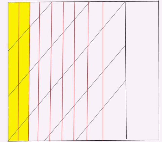 Core Connections, Course 1, Student 1st Edition, Chapter 5 Multiplying Fractions and Area 30 1