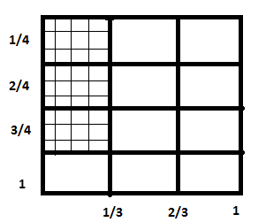 Core Connections, Course 1, Student 1st Edition, Chapter 5 Multiplying Fractions and Area 6