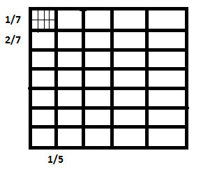 Core Connections, Course 1, Student 1st Edition, Chapter 5 Multiplying Fractions and Area 7 1
