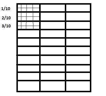 Core Connections, Course 1, Student 1st Edition, Chapter 5 Multiplying Fractions and Area 8
