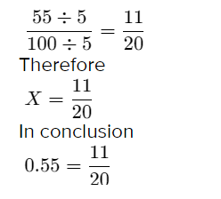 Glencoe Math Course 2, Volume 1, Common Core Student Edition, Chapter 4.1 Terminating and Repeating Decimals Page 267 Exercise 14