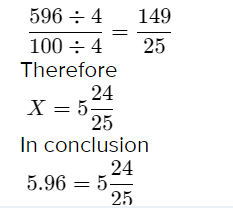 Glencoe Math Course 2, Volume 1, Common Core Student Edition, Chapter 4.1 Terminating and Repeating Decimals Page 267 Exercise 15