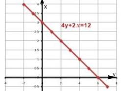 Glencoe Math Course 3 Volume 2 Student 1st Edition Chapter 5 Triangles And the Pythagorean Theorem Exercise Page 365 Exercise 1, Problem1.