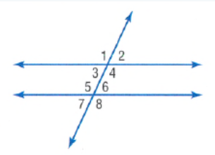 Glencoe Math Course 3 Volume 2 Student 1st Edition Chapter 5 Triangles And the Pythagorean Theorem Exercise Page 365 Exercise 12, Problem12 graph
