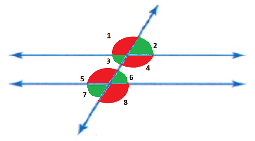 Glencoe Math Course 3 Volume 2 Student 1st Edition Chapter 5 Triangles And the Pythagorean Theorem Exercise Page 365 Exercise 12, Problem12