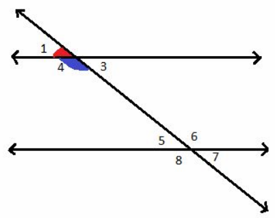 Glencoe Math Course 3 Volume 2 Student 1st Edition Chapter 5 Triangles And the Pythagorean Theorem Exercise Page 365 Exercise 15, Problem15.