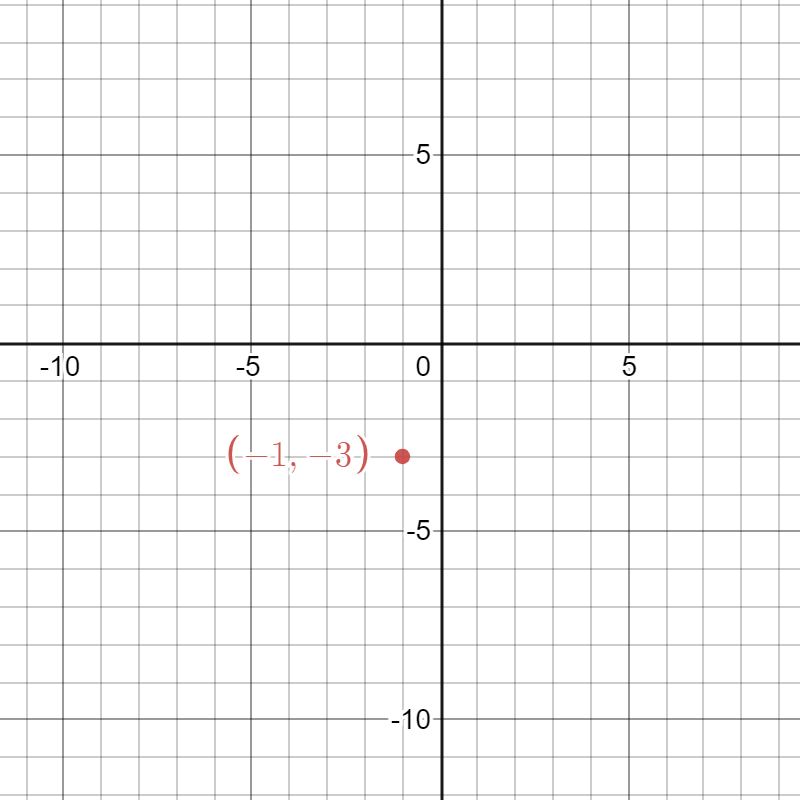 Glencoe Math Course 3 Volume 2 Student 1st Edition Chapter 5 Triangles And the Pythagorean Theorem Exercise Page 365 Exercise 6, Problem6 graph 1