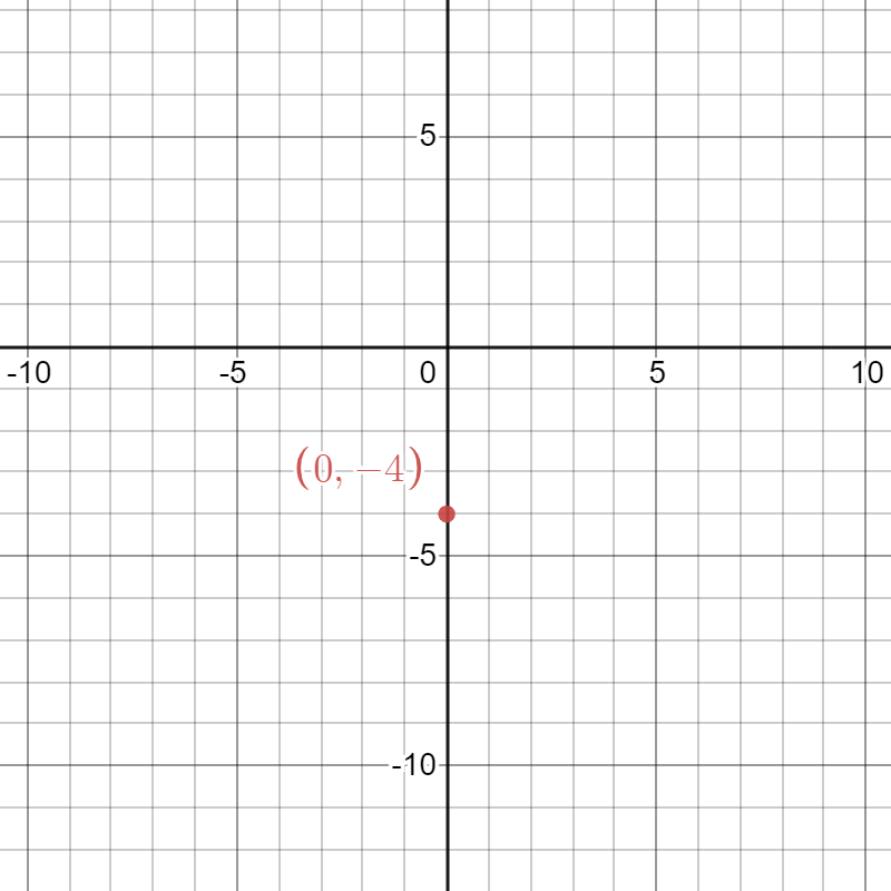 Glencoe Math Course 3 Volume 2 Student 1st Edition Chapter 5 Triangles And the Pythagorean Theorem Exercise Page 365 Exercise 7, Problem7 graph 1