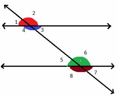 Glencoe Math Course 3 Volume 2 Student 1st Edition Chapter 5 Triangles And the Pythagorean Theorem Exercise Page 370 Exercise 20, Problem-20