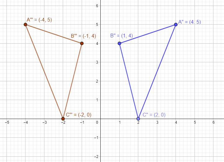 Glencoe Math Course 3 Volume 2 Student 1st Edition Chapter 7 Congruence And Similarity Exercise 7.1 Page 514 Exercise 5, Problem-1