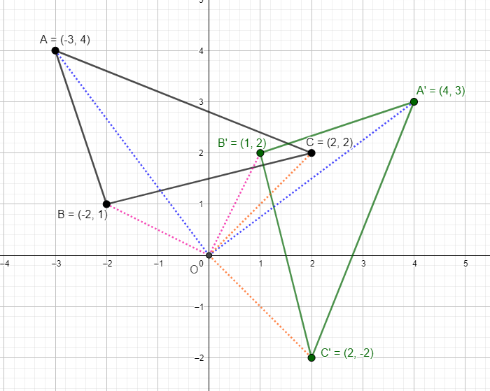 Glencoe Math Course 3 Volume 2 Student 1st Edition Chapter 7 Congruence And Similarity Exercise 7.1 Page 514 Exercise 5, Problem1