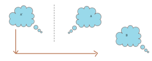 Glencoe Math Course 3 Volume 2 Student 1st Edition Chapter 7 Congruence And Similarity Exercise 7.1 Page 515 Exercise 7, Problem1