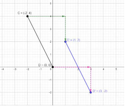 Glencoe Math Course 3 Volume 2 Student 1st Edition Chapter 7 Congruence And Similarity Exercise 7.1 Page 516 Exercise 11, Problem1