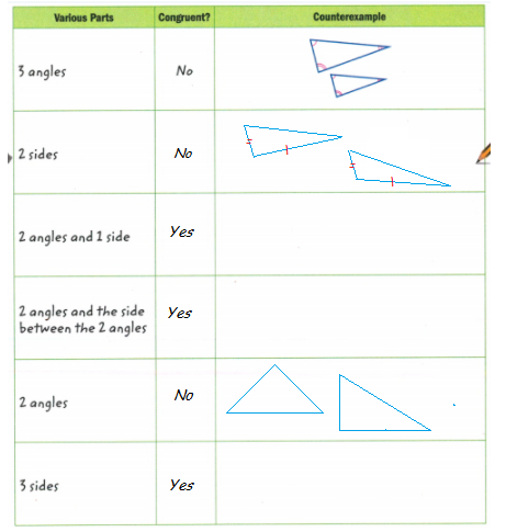 Glencoe Math Course 3 Volume 2 Student 1st Edition Chapter 7 Congruence And Similarity Exercise 7.1 Page 519 Exercise 2, Problem1