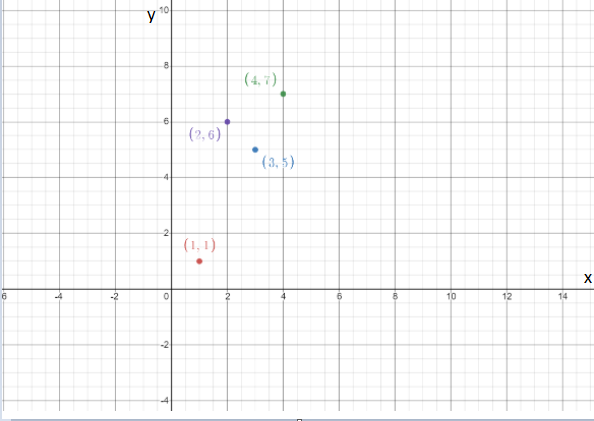 Glencoe Math Course 3 Volume 2 Student 1st Edition Chapter Chapter 6 Transformations Page 446 Exercise 1, Problem1