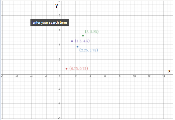 Glencoe Math Course 3 Volume 2 Student 1st Edition Chapter Chapter 6 Transformations Page 446 Exercise 2, Problem1.