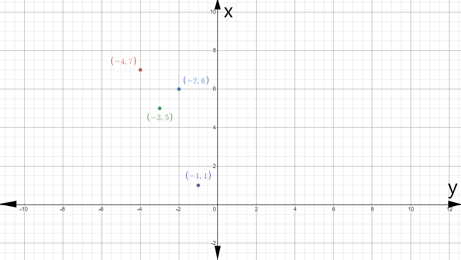 Glencoe Math Course 3 Volume 2 Student 1st Edition Chapter Chapter 6 Transformations Page 446 Exercise 3, Problem1