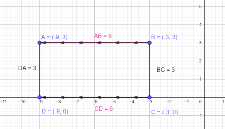 Glencoe Math Course 3 Volume 2 Student 1st Edition Chapter Chapter 6 Transformations Page 448 Exercise 1, Problem-1
