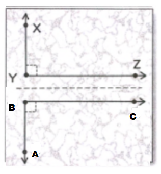 Glencoe Math Course 3 Volume 2 Student 1st Edition Chapter Chapter 6 Transformations Page 450 Exercise 2 Problem-1..