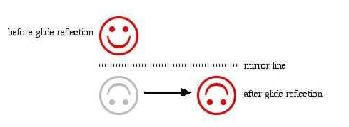 Glencoe Math Course 3 Volume 2 Student 1st Edition Chapter Chapter 6 Transformations Page 452Exercise 11, Problem-1